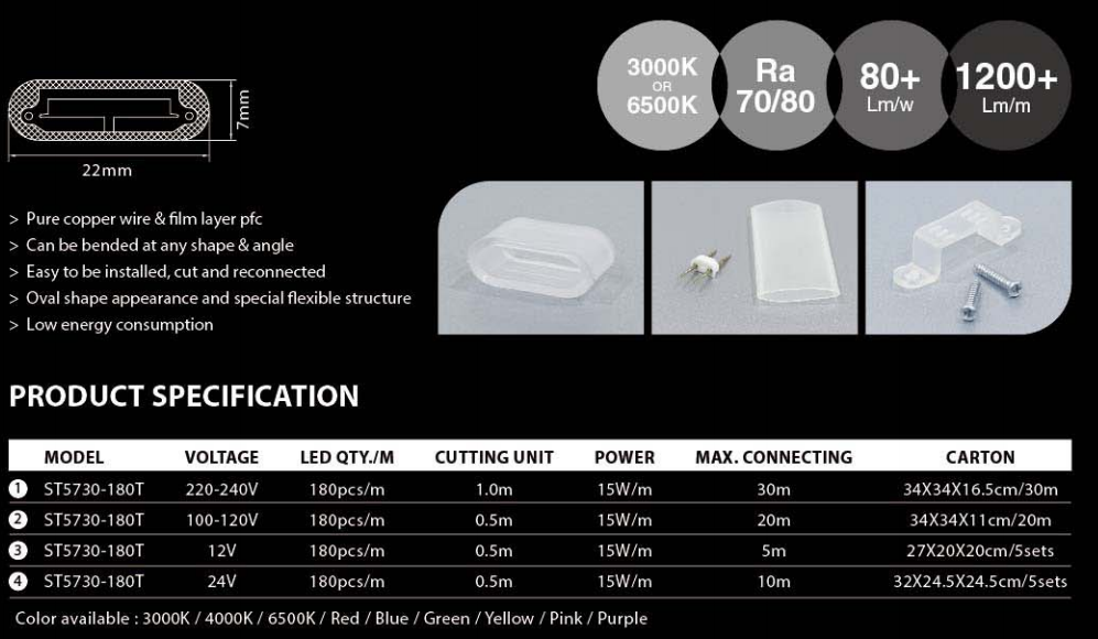 Visokokakovosten ultra mehak LED trak (ST5730-180T) na debelo - GLAMOR OPTOELECTRONICS TECHNOLOGY CO., LTD. 2