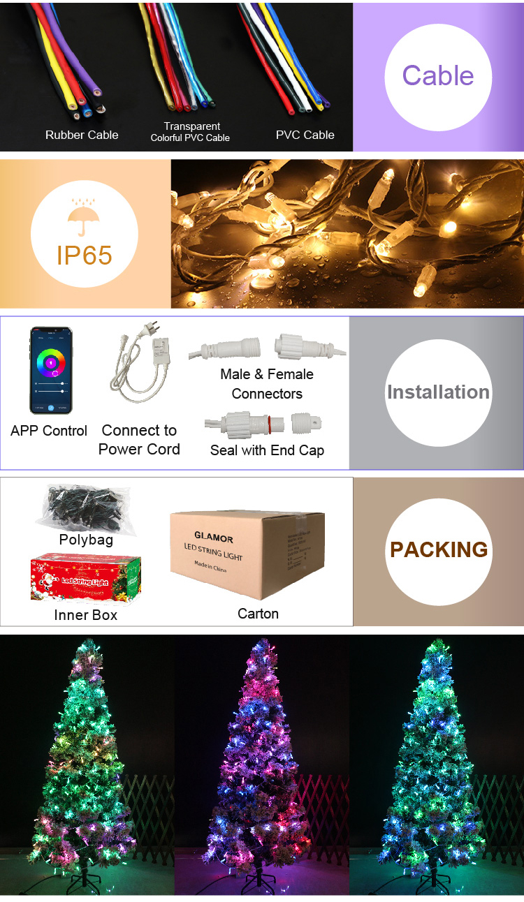 Toptan Fiyatlarla Peri Noel Işıkları | GLAMOR 4