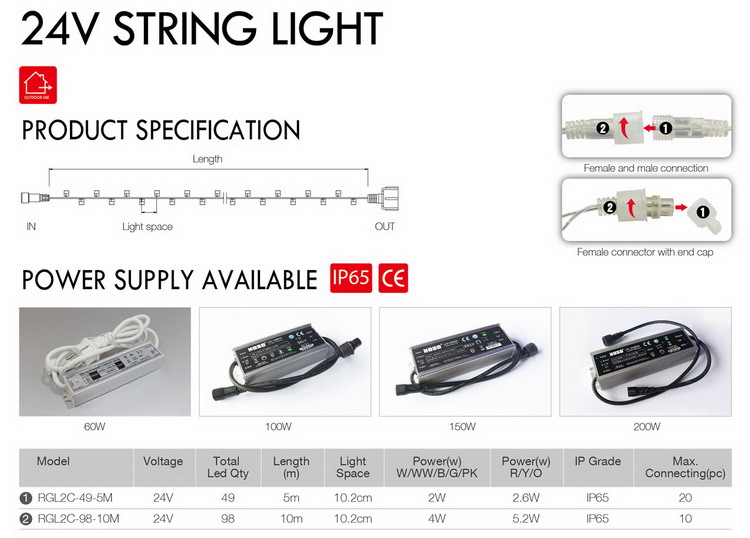 អំពូល LED សម្រាប់បុណ្យណូអែល ក្នុងតម្លៃលក់ដុំ | ភាពអស្ចារ្យ 3