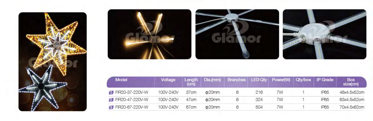 ホワイトRGBチェイスエフェクトSMD LED HQL PCチューブ花火照明装飾LEDスノーフォールチューブライト | Glamor 5