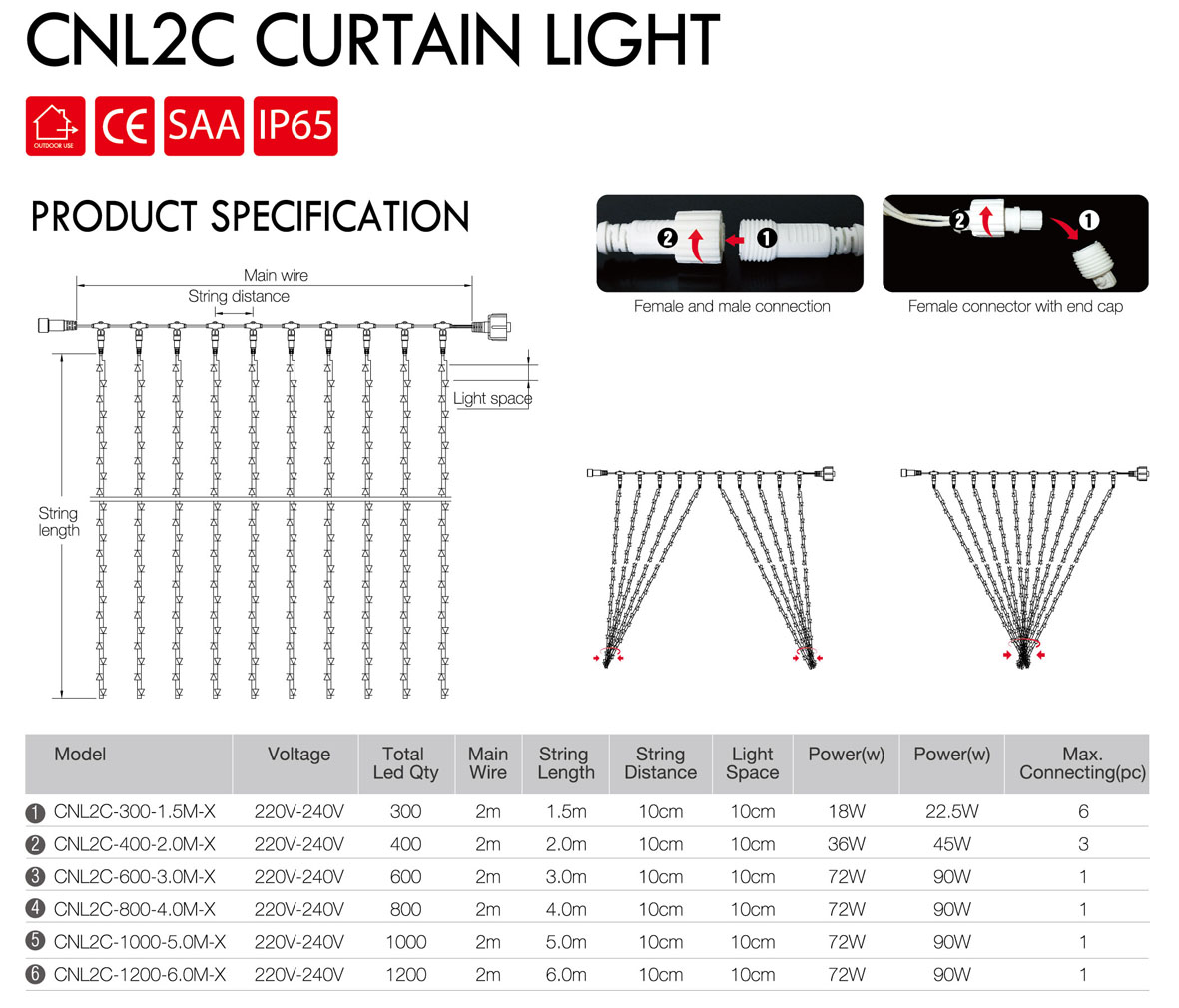 Professional Wholesale IP65 blue warm whtie red green curtain led fairy lights with good price - GLAMOR manufacturers 5