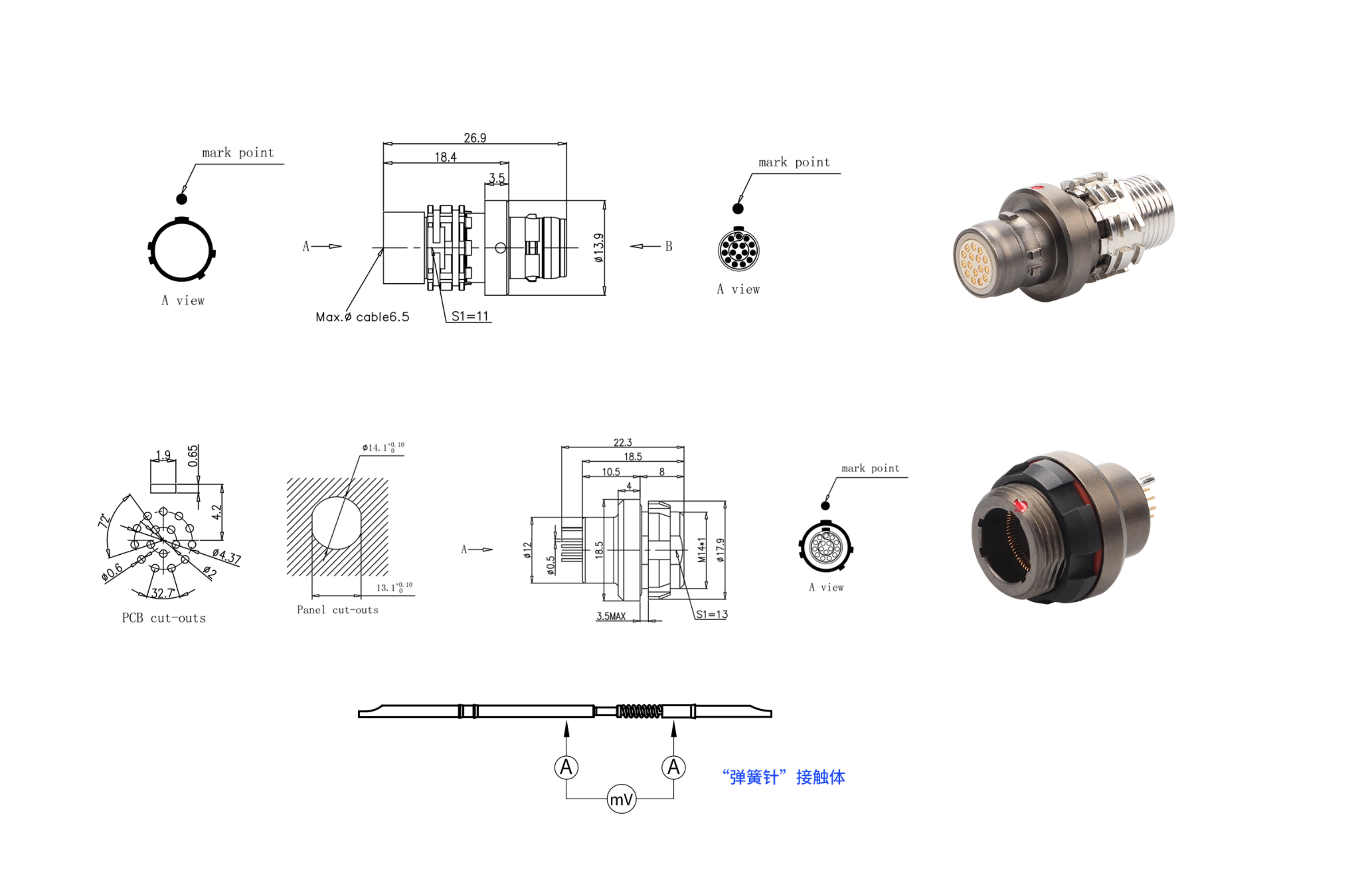 Conector militar Serie R - Fácil de limpiar 14