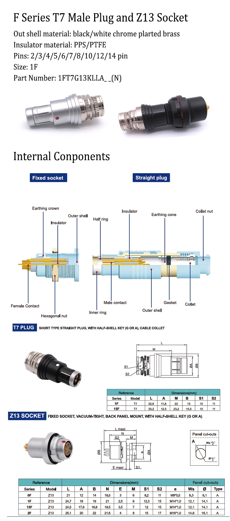Conector T7 de la serie F de MOCO, sustituto del conector circular Fischers ss IP68 a prueba de agua con conector hermético al vacío Z20 2