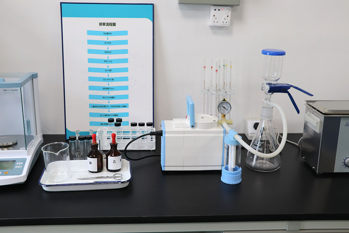 Los equipos e instrumentos de prueba MOCO ROHS 2.0 inyectan "nueva vitalidad" a la producción ecológica 2