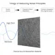 ROOAOO Acoustic Wall Tiles Suppliers 4