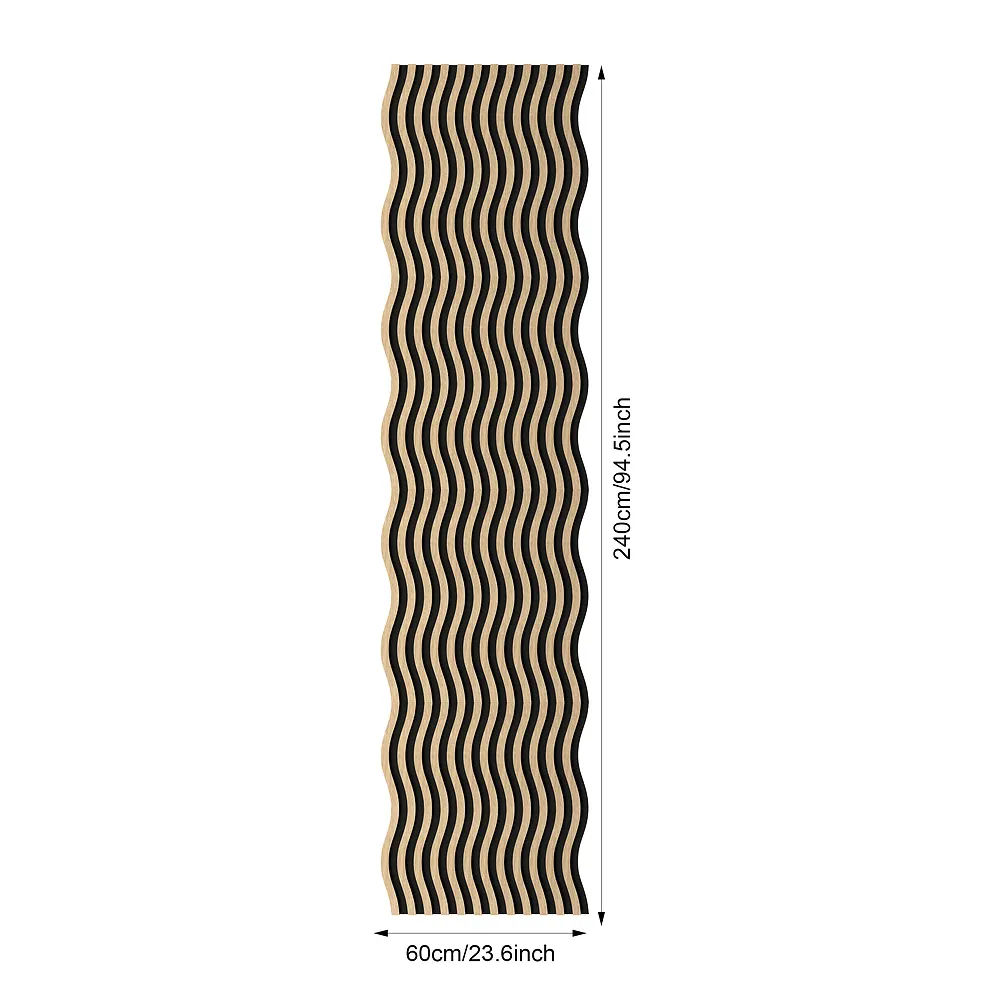 The Ultimate Guide To Acoustic Wall Panel Suppliers 1