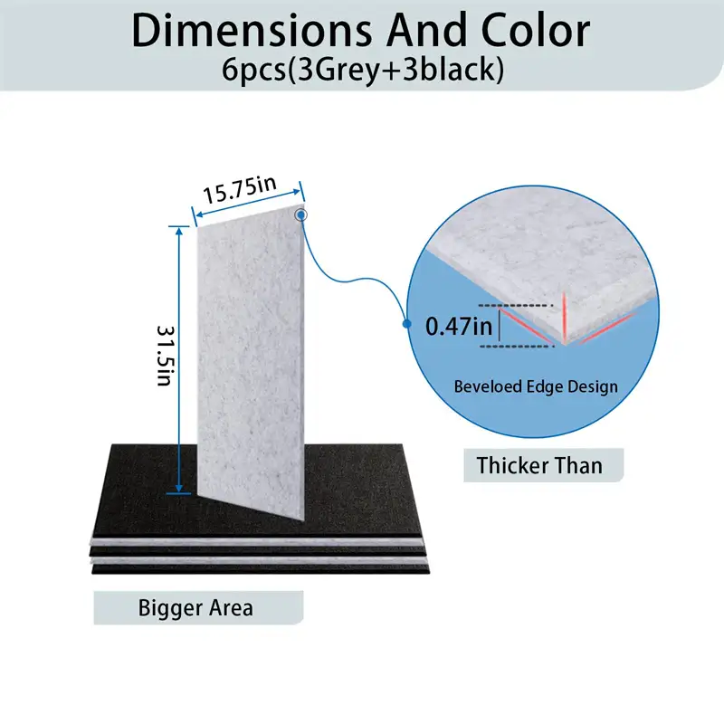 Sound Absorption Acoustic Pet Felt Customize 1