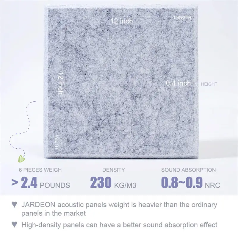 GRS Qualified Polyester Acoustic Panel for Wall 1