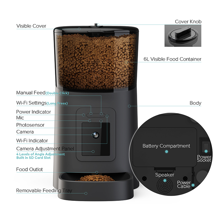 Automatische voerdispenser voor katten op maat met een capaciteit van 6 liter, via app te gebruiken voor het voeren volgens een schema. Fabrikant uit China | Roadreign 4