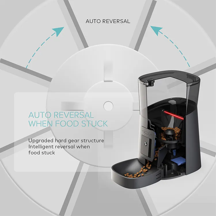 bulk buy custom plastic dog bowls company | Roadreign 5