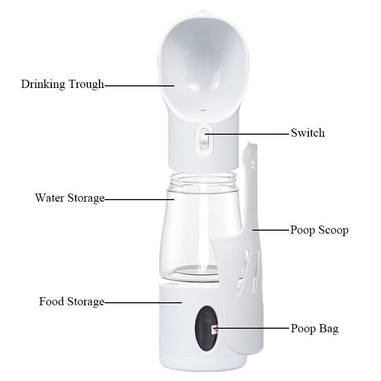 Bouteille de voyage 4 en 1 pour animaux de compagnie : bouteille d'eau et de nourriture portable en plastique pour chien avec pelle à déjections et sacs inclus. 7