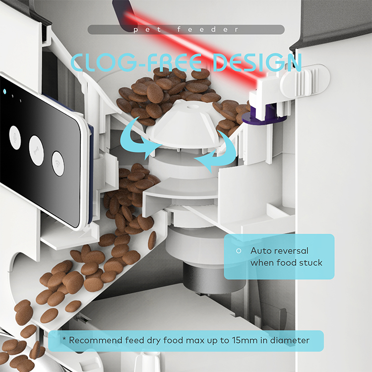 Customized pet WIFI automatic double bowls for two dogs feeder manufacturers From China | Roadreign 13