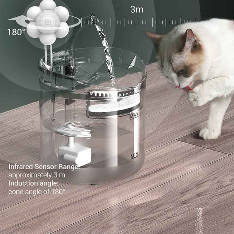 Beste waterdispenser voor katten met een grote capaciteit van 2 liter - Pet Flow Water Drink Company - Roadreign 4