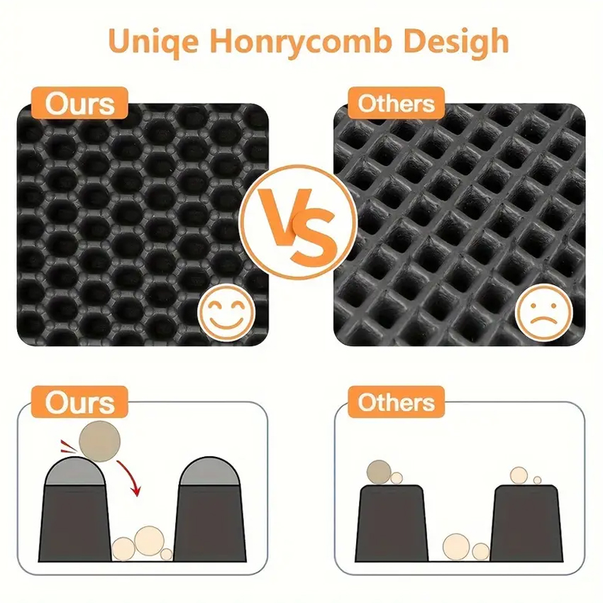 Honeycomb Double Layer Cat Mat Custom Waterproof Pet Sand Toilet Pad Rectangle Odorless EVA Cat Litter Trapping Mat 13