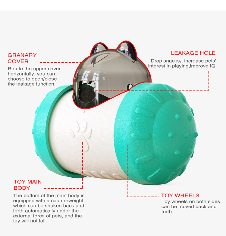 ROADREIGN - Venta al por mayor de comederos lentos para perros, pelotas interactivas de plástico, juguetes para mascotas 3