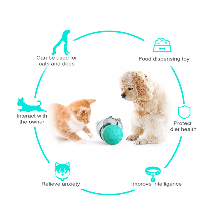 ROADREIGN - Venta al por mayor de comederos lentos para perros, pelotas interactivas de plástico, juguetes para mascotas 4