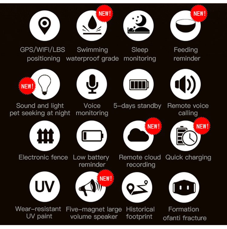 ROADREIGN - Long Distance Small Size GPS Tracker Device For Cat And Dog All Products 12