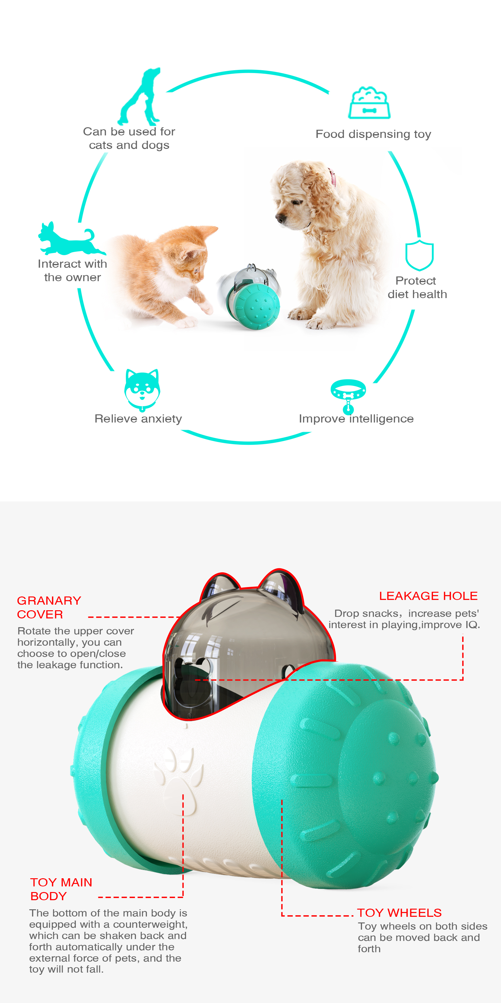 ROADREIGN - Custom Plastic Pet Slow Feeder Dog Food Dispensing Toy All Products 10