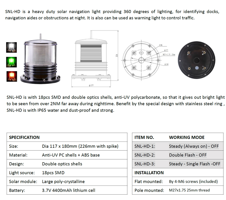 ROADREIGN - Plastic Solar Marine Navigation Light, Led Warming Light All Products 5