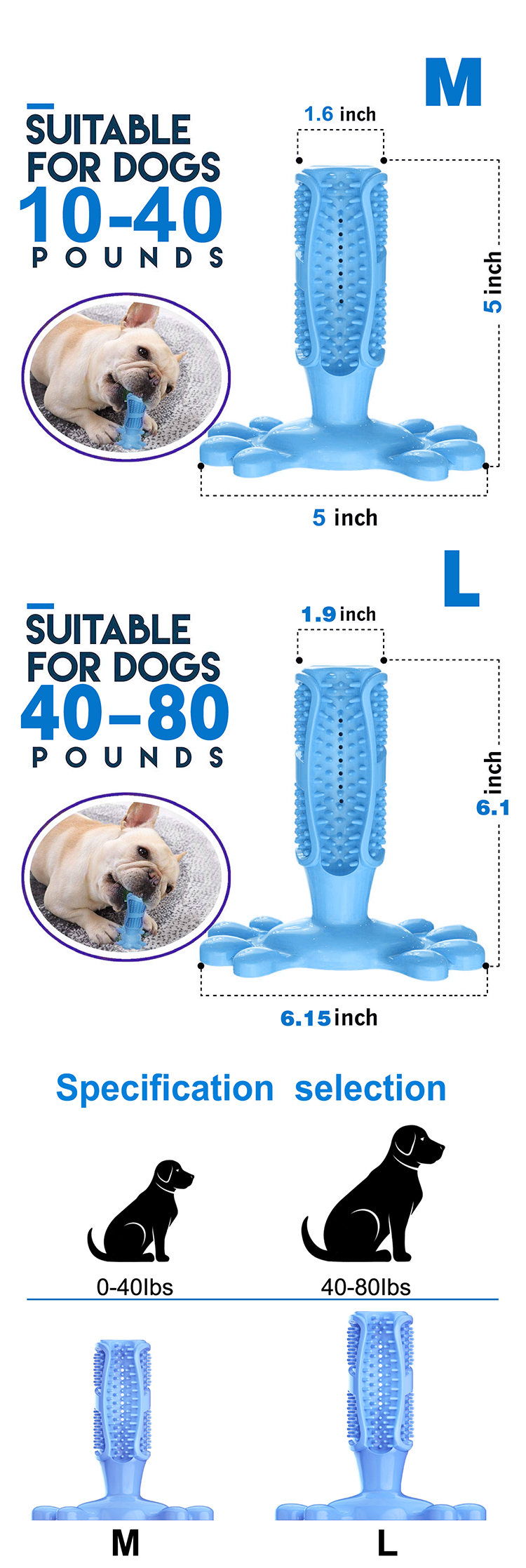 ROADREIGN - Amazon Hot Selling Rubber Dog Tooth Brush Cleaner For Dog Tooth Cleaning All Products 14