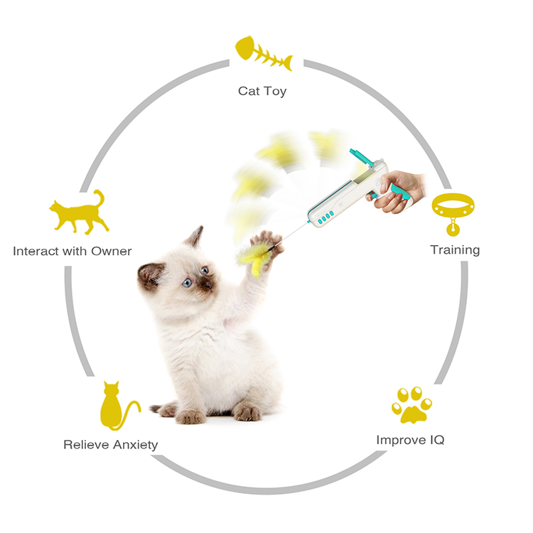 ROADREIGN - Juguetes de entrenamiento para gatos con forma de rompecabezas de plástico y palo para perros. Todos los productos para mascotas. 2
