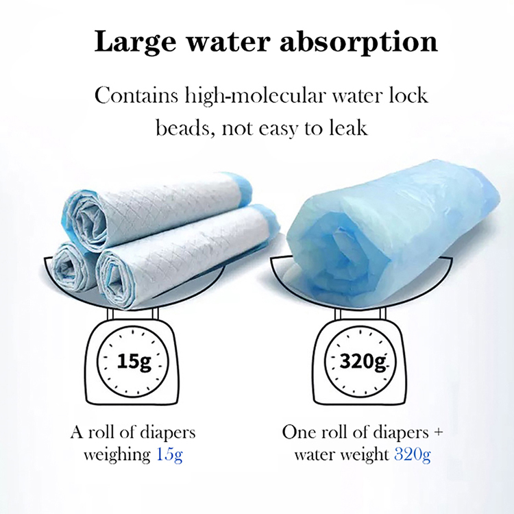 Wholesale Super Absorbent Dog Diapers Disposable Pet Pee Pad with Quick-dry Surface for Potty Training