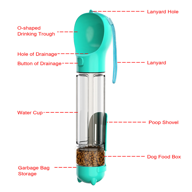 ROADREIGN 5-in-1 Dog Water Bottle for Walking — 500ml Leak-Proof Travel Dispenser with Food Container, Poop Shovel & Waste Bag Dispenser 2
