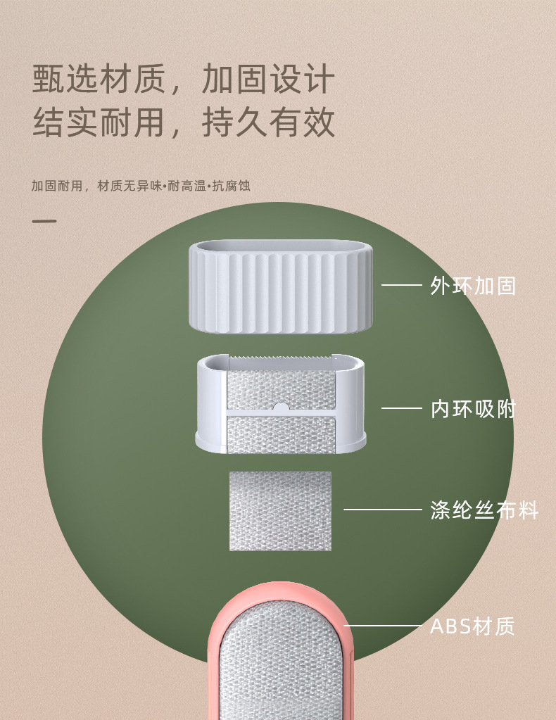 Quality Lint Roller Manufacturer | Roadreign  LL-6182 7