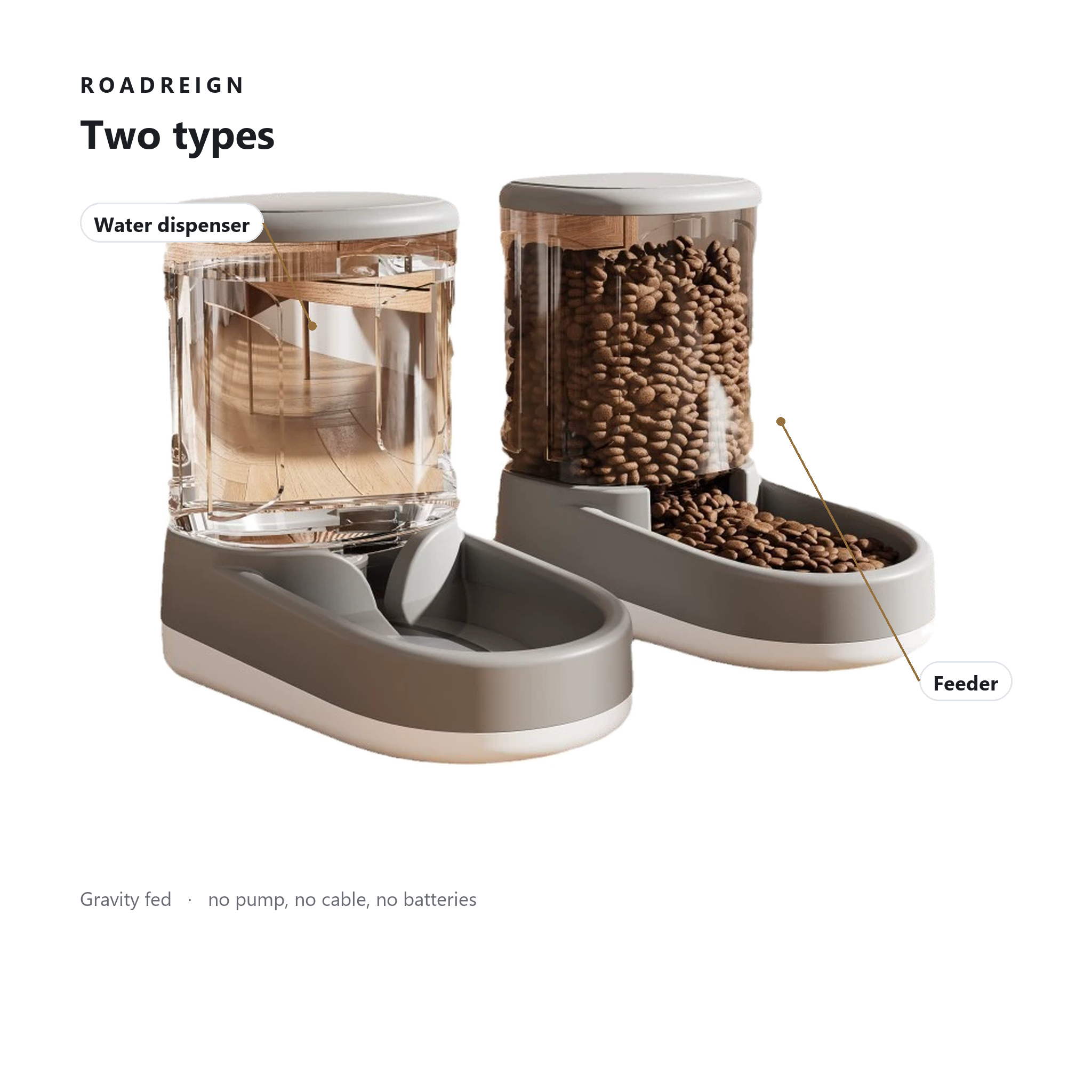 ROADREIGN Gravity Water Dispenser & Feeder — 3 Colours 2