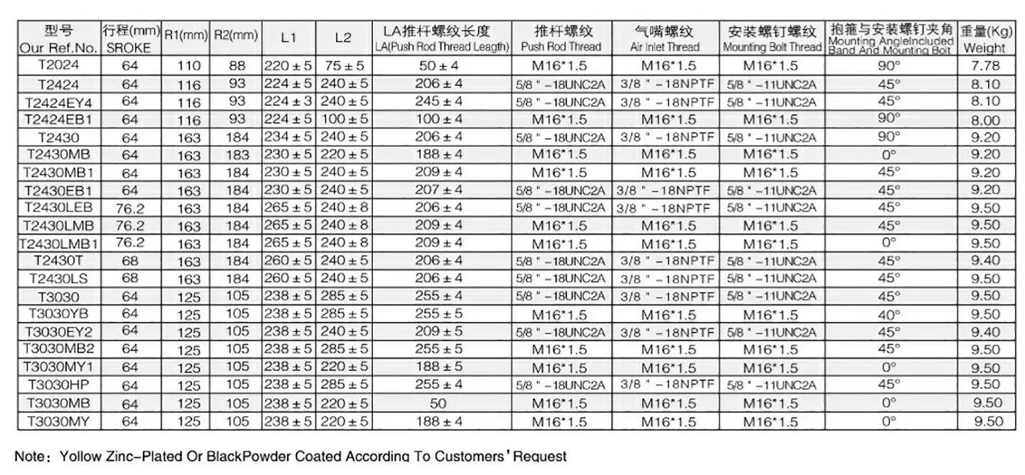FUSAI strict inspection trailer springs from China for importer1 4