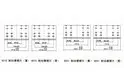 perfect design wheel hub bearing wholesale1 2