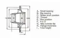 FUSAI trailer wheel bearings from China for wholesale 2