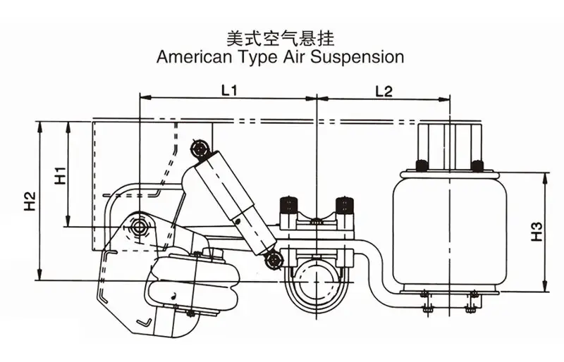 perfect design trailer bogie manufacturer 2