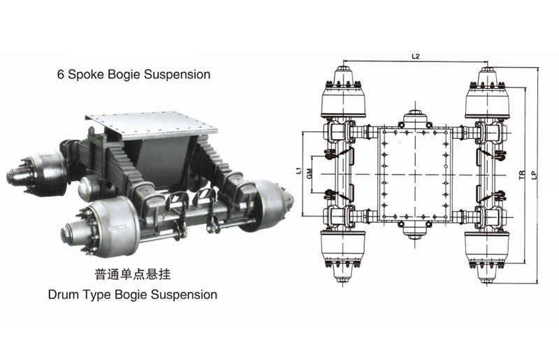FUSAI custom bogie suspension manufacturer 2