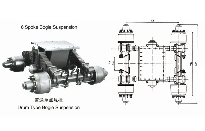 FUSAI oem odm trailer bogie from China 2