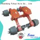 standard bogie frame purchase online for sale 1