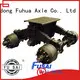 customized bogie truck source now for wholesale 1
