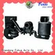 FUSAI bogie truck great deal for importer 1