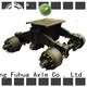 FUSAI bogie truck source now for sale 1