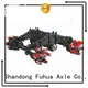 FUSAI bogie truck purchase online for wholesale 1