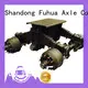 FUSAI bogie truck source now for wholesale 1