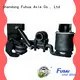 FUSAI standard bogie truck source now for sale 1
