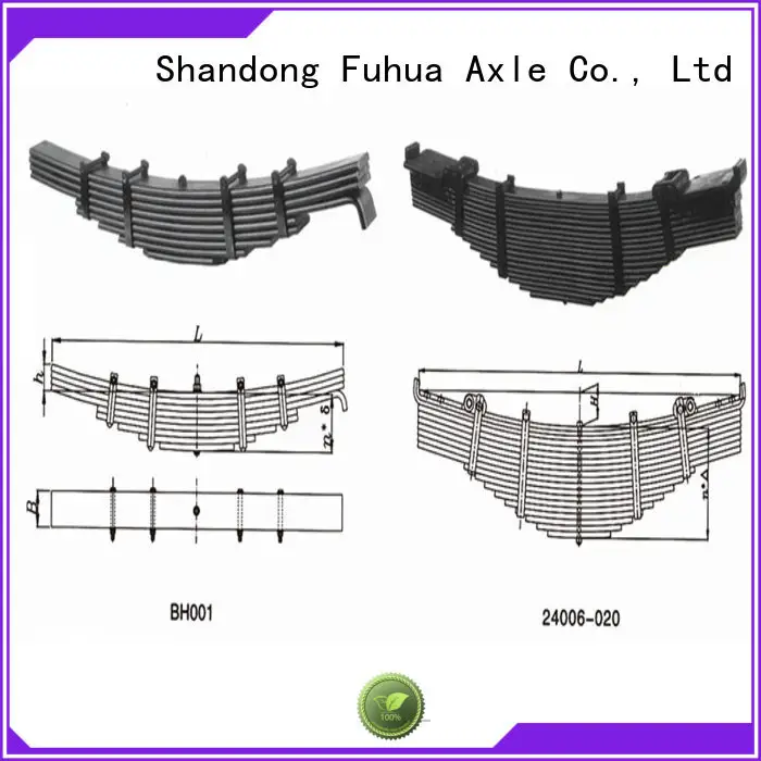 FUSAI top quality brake chamber quick transaction for wholesale 1