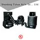 FUSAI customized bogie truck purchase online for sale 1