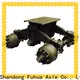 FUSAI customized bogie suspension source now for wholesale 1
