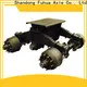 FUSAI factory directly supply bogie truck great deal for importer 1