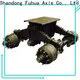 FUSAI bogie truck brand 1