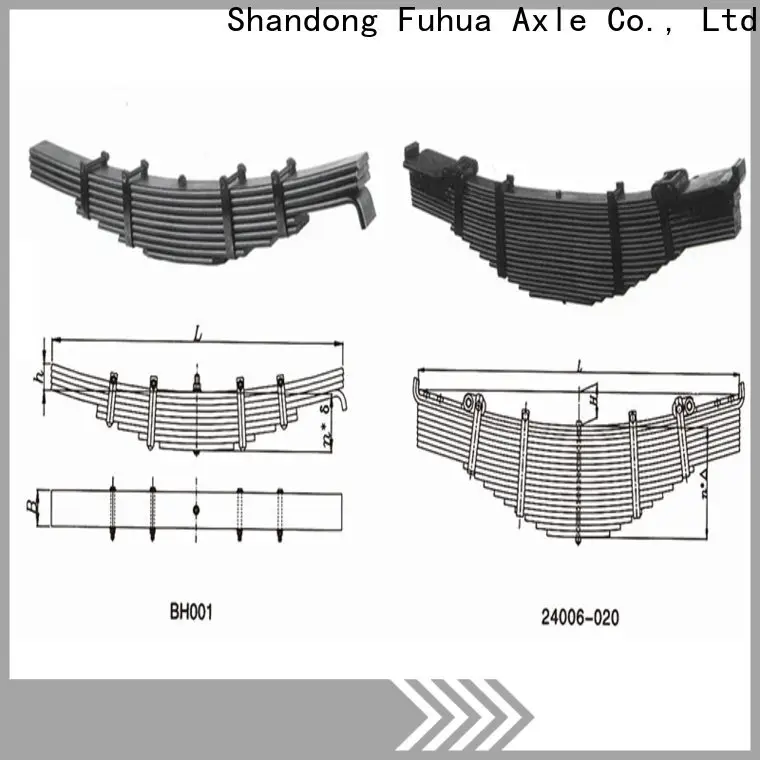FUSAI perfect design brake chamber supplier 1