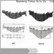 FUSAI perfect design brake chamber supplier 1