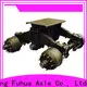 FUSAI bogie suspension supplier3 1